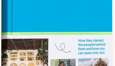 The World's Best Shops: How they started, the people behind them, and how you can open one too
