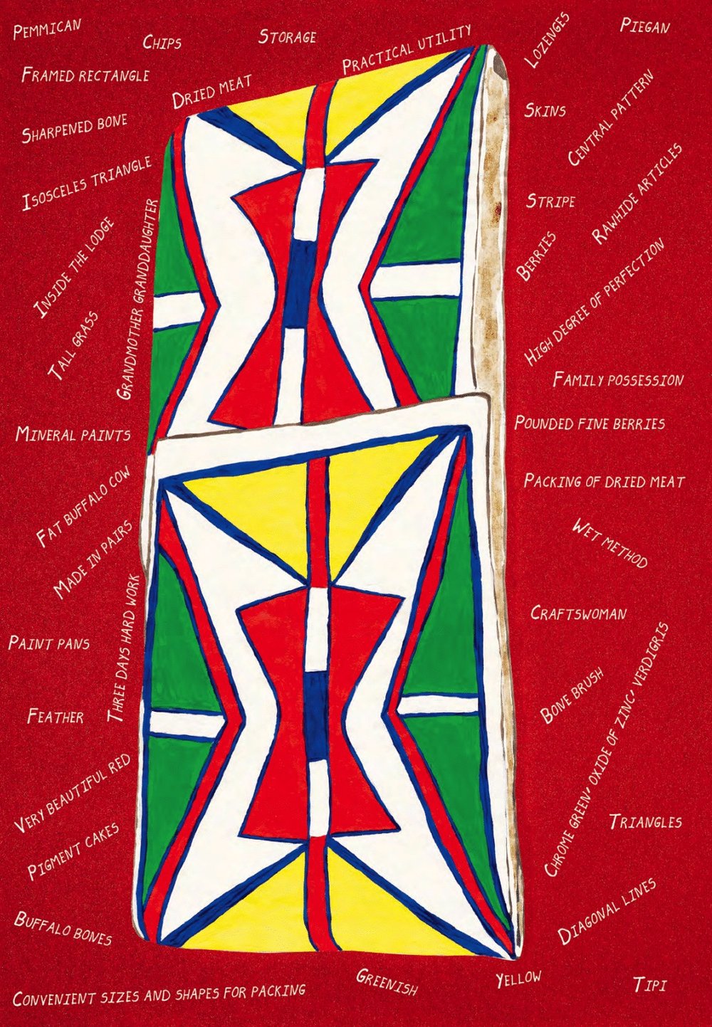 Wendy Red Star: Bíilukaa - Image 5